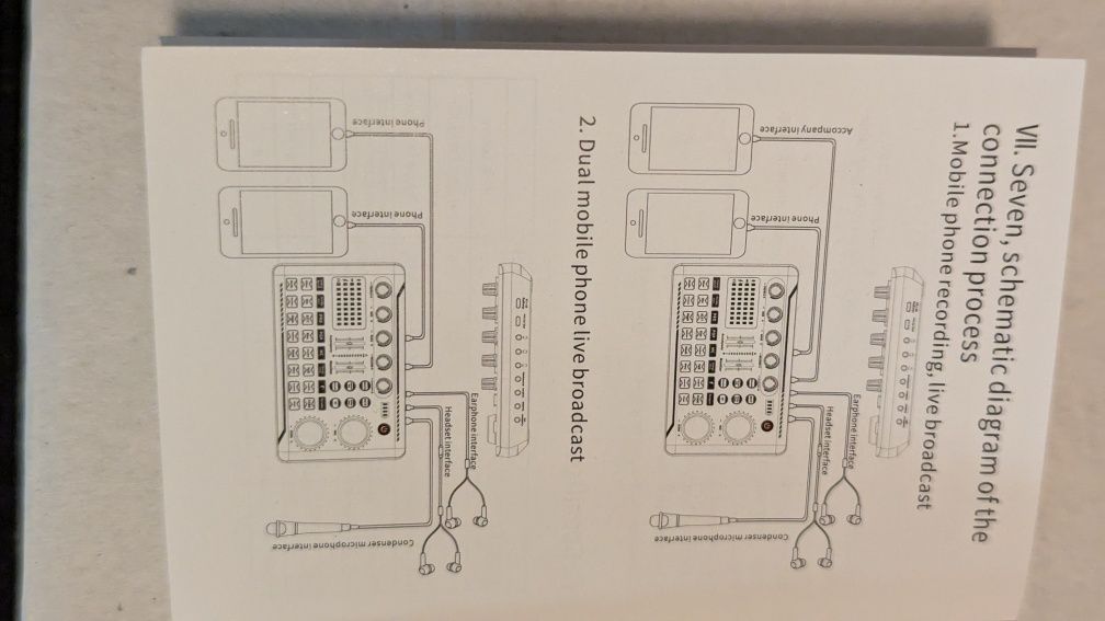 Placa audio  - Mixer audio
