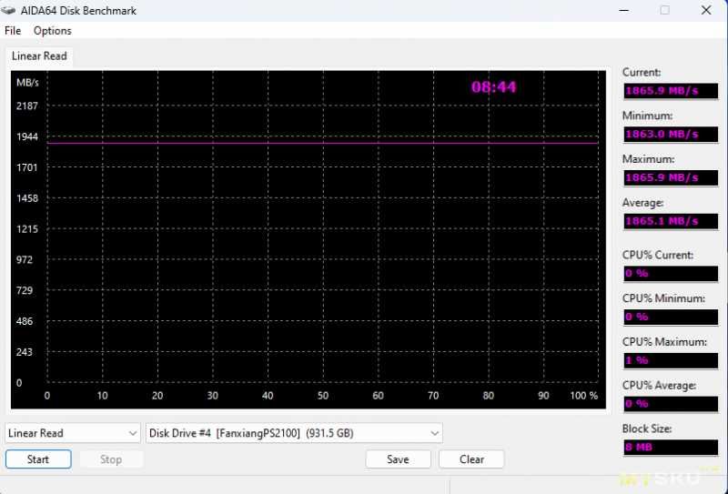 Внешний SSD Fanxiang PS2100 аналог SSD KEYRON KR2