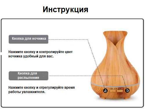 Увлажнитель-ароматизатор воздуха мини "Кувшин"