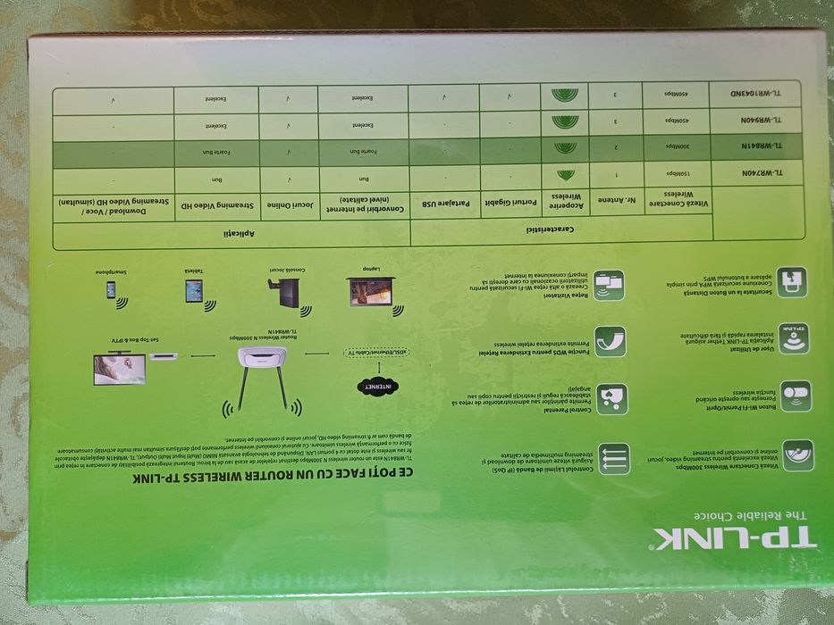 Router wireless Nou Tp-Link