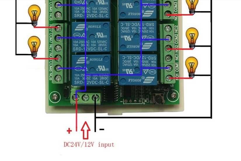 Transmiţător,controler cu telecomandă de la 1- 200 m