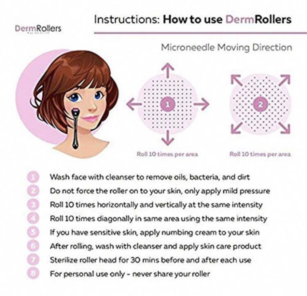 Dermaroler facial marimea 1.0 mm
