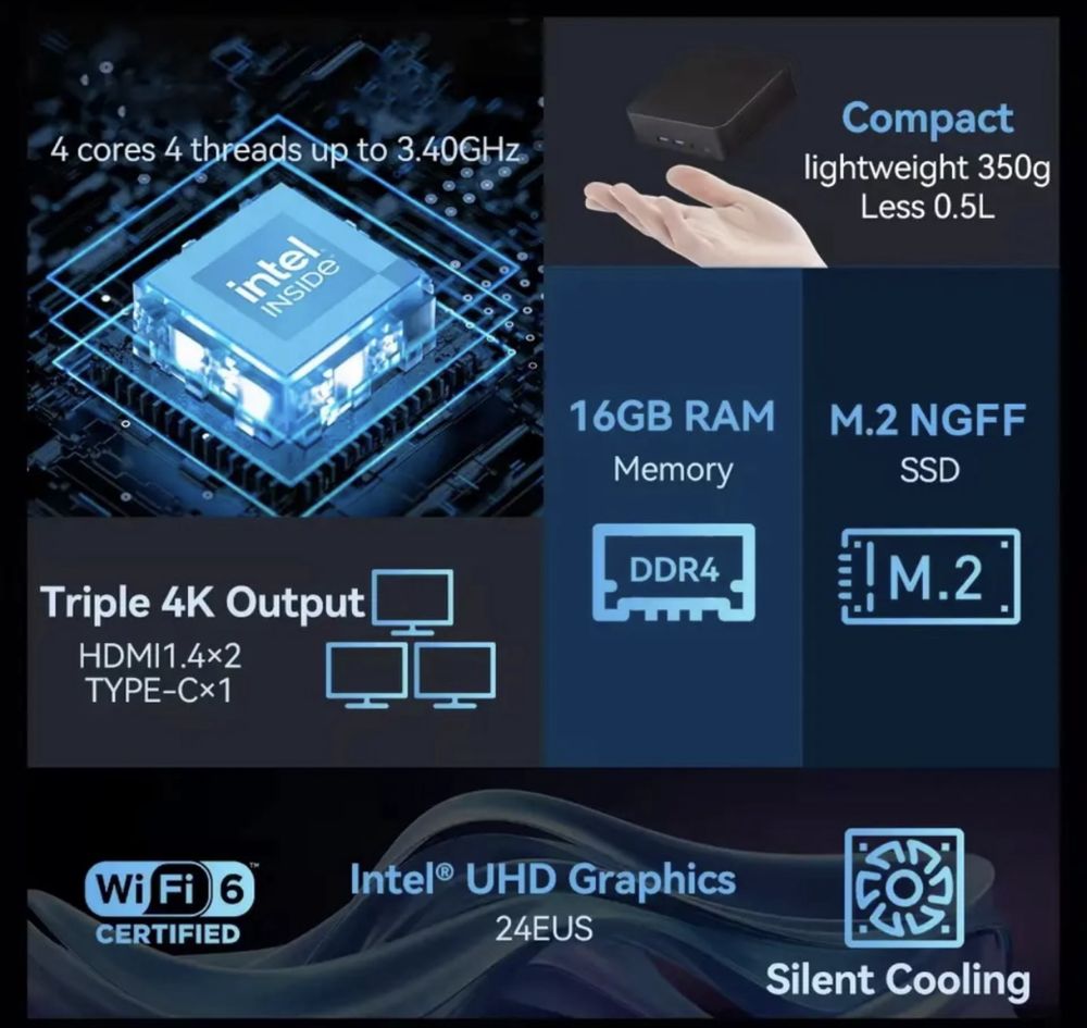 xia man mini pc computer Intel Core i9 16 ГБ 512 ГБ SSD