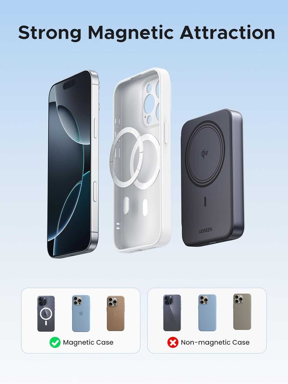 Външна батерия UGREEN Nexode, безжична захранваща банка, 10000mAh Qi2