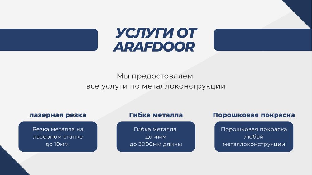 Лазерная резка металла от завода Arafdoor