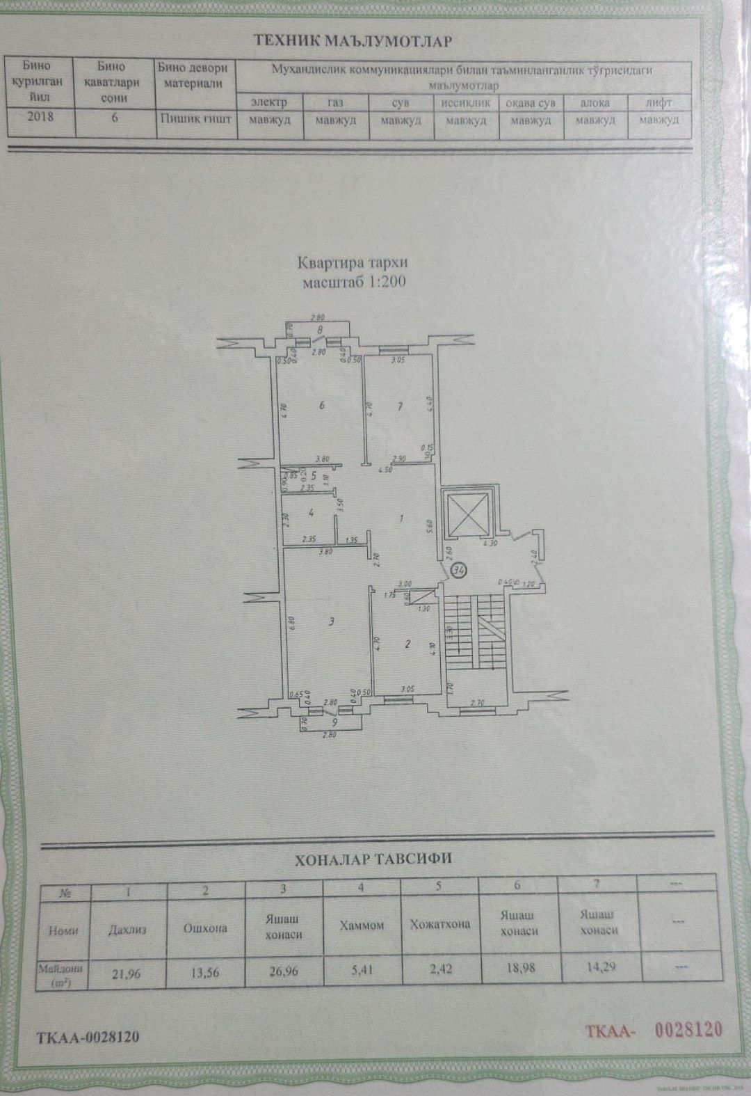 Очень срочно продаётся банковская квартира 110м²