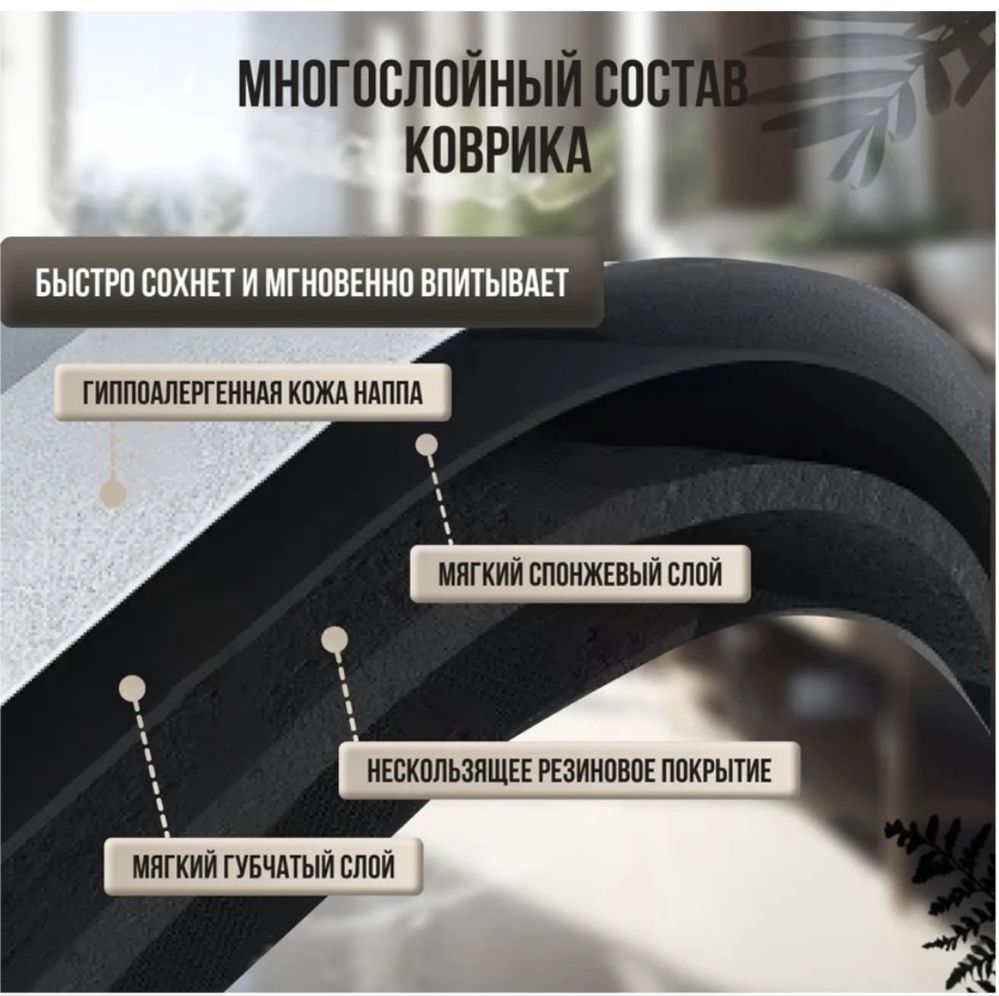 Коврик для ванной