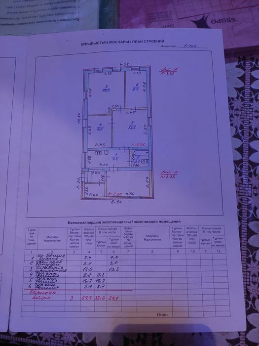 Продам тёплый уютный дом в районе экоса