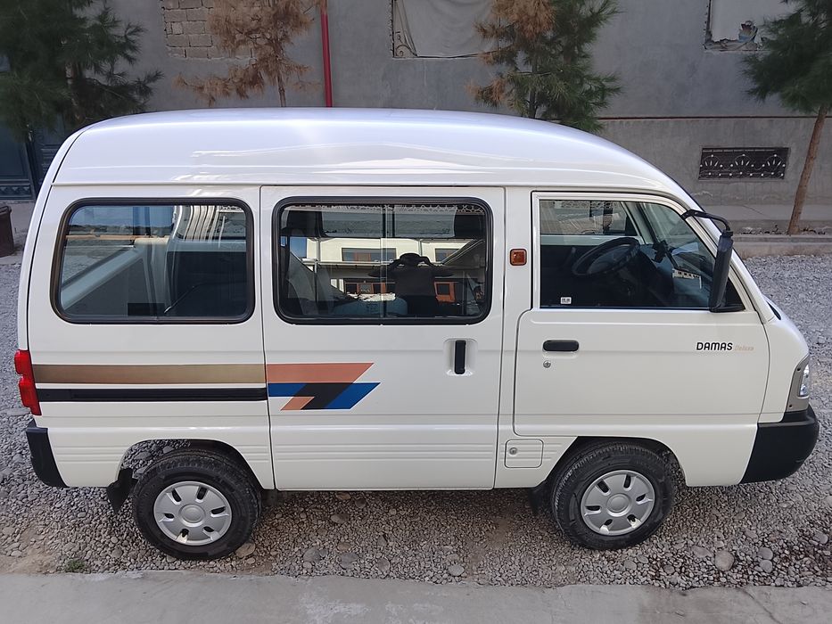 Damas  2023  holati zor