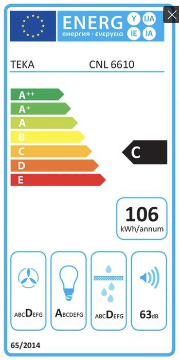 Абсорбатор за вграждане TEKA
