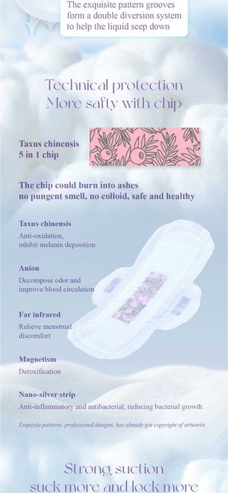 Дамски превръзки с аниони