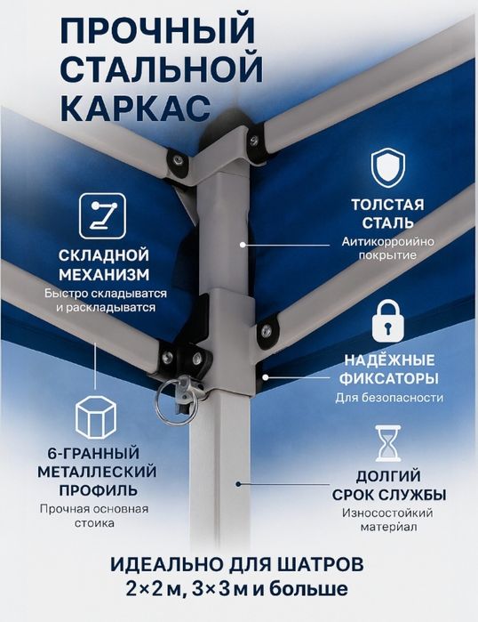 Навес палатка оригинал.