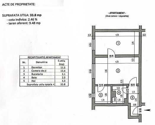 Vanzare apartament 2 camere