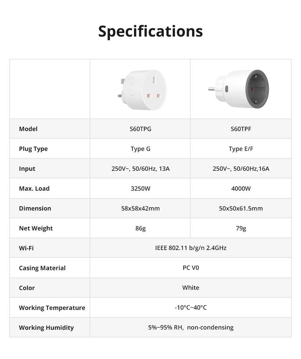 WiFi смарт контакт с електромер Sonoff S60TPF - 16A/4000w - Ewelink
