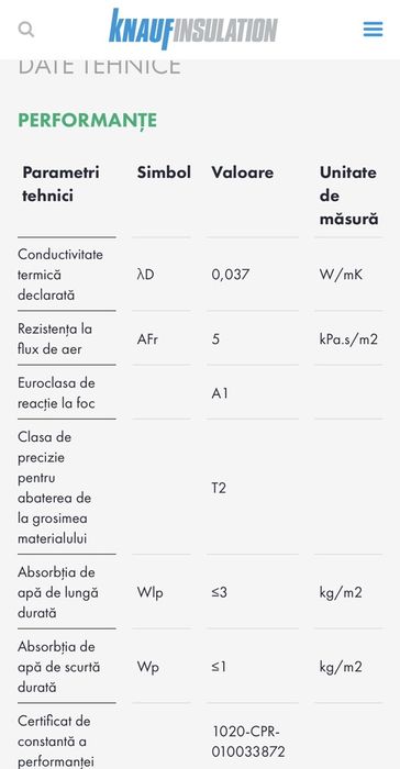 Vata minerală in placi 10 cm/ pret mp
