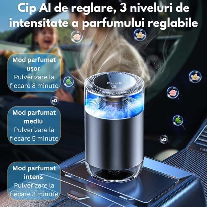 Aparat odorizant auto, casa, birou, Portabil cu acumulator 500mAh