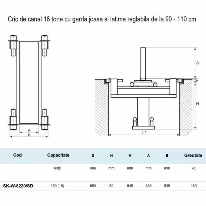 Cric de canal auto 16 tone cu garda joasa, 	SK-W-8220/SD