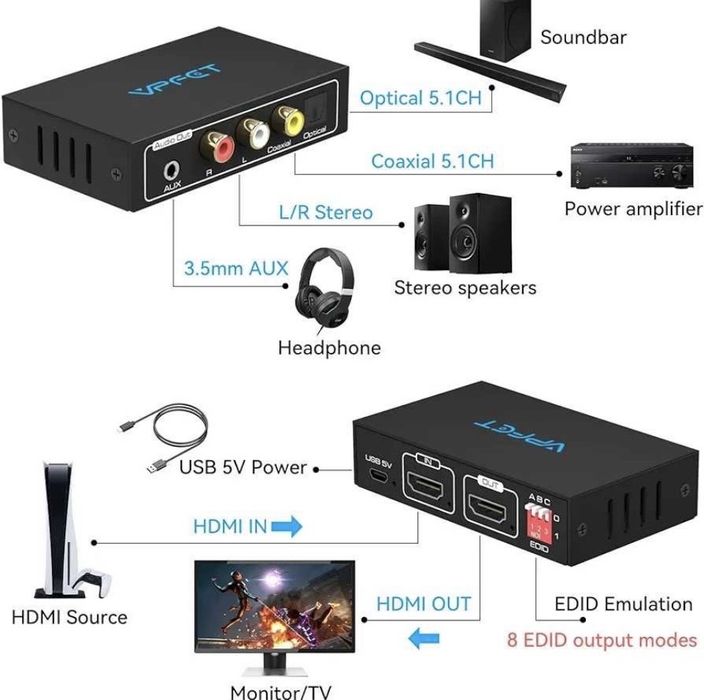Vând audio hdmi extractor