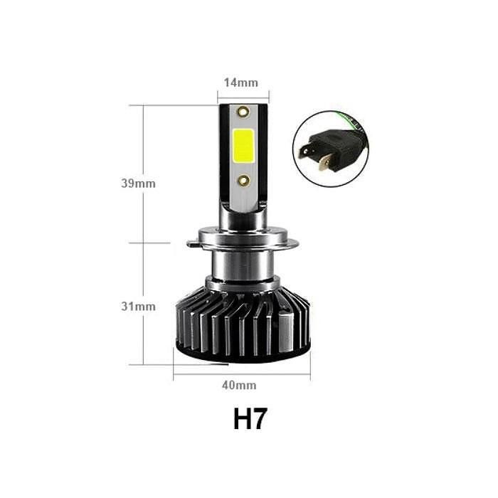 Мини led крушки за автомобил h7