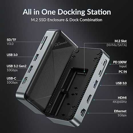 Docking Station universal – GiGimundo GAM2P9