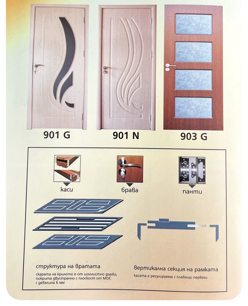 Интериорни врати от MDF - Врата за вътрешен монтаж от МДФ