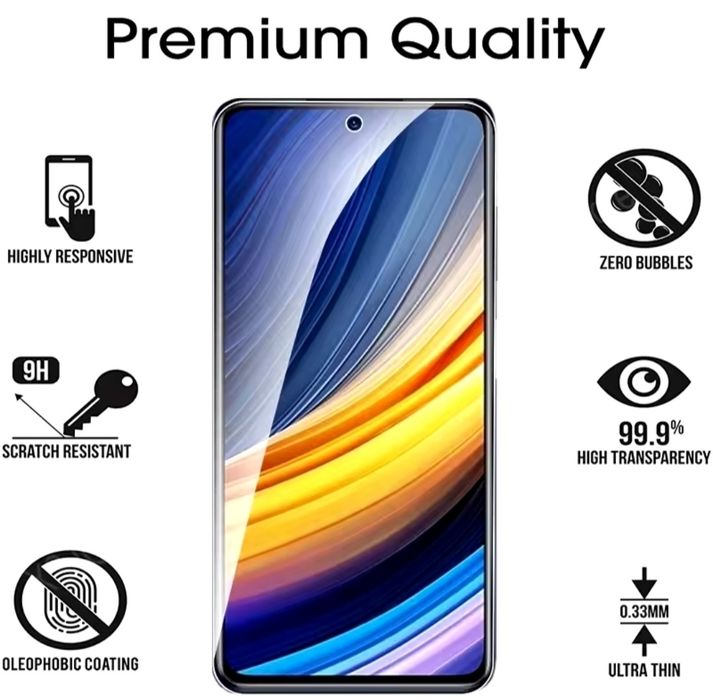 Folie 12d Poco X3 NFC, antiamprenta