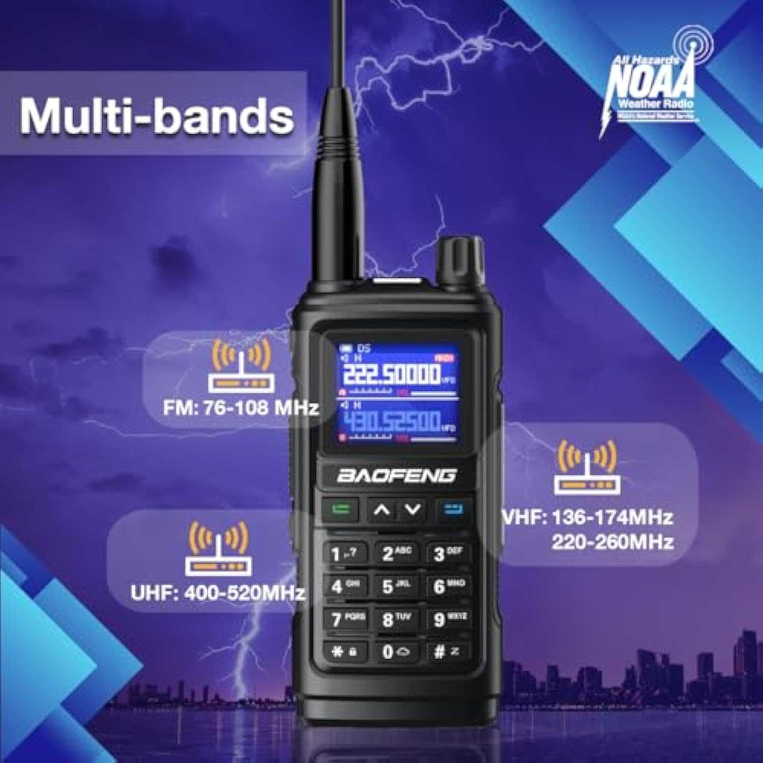 Нови модел baofeng 17m Двубандова радиостанция 5w，usb Зареждане