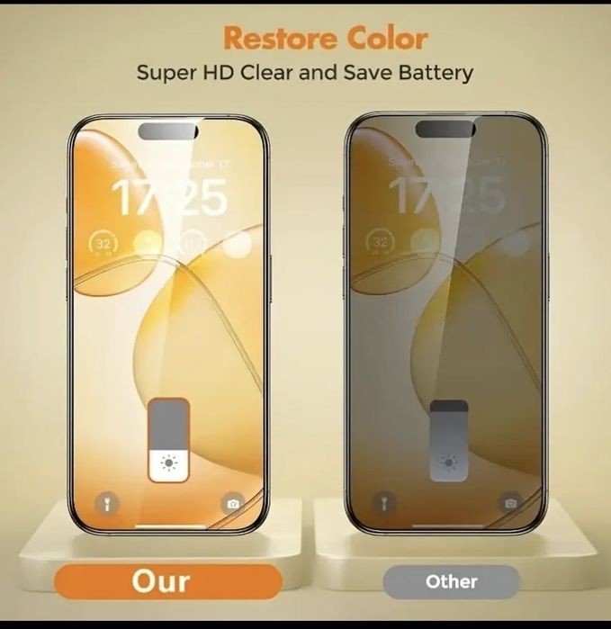 Privacy стъклени протектори за iphone