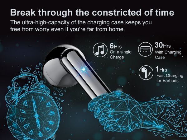 Căști True Wireless Bluetooth 5.3 Noise Cancellation Touch IP7 HD