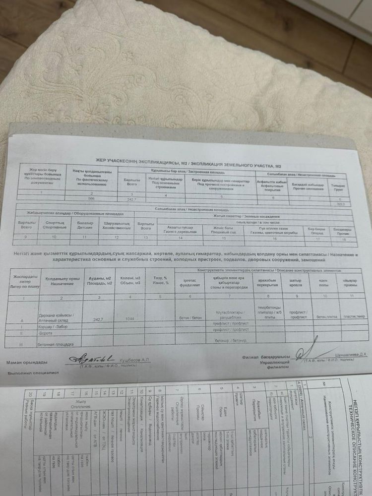 Продам торговую минибазу почти в центре