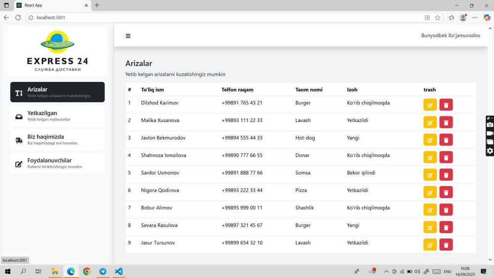 PROFESSIONAL VEB-SAYT YARATAMAN — 300 000 soʻmdan boshlab