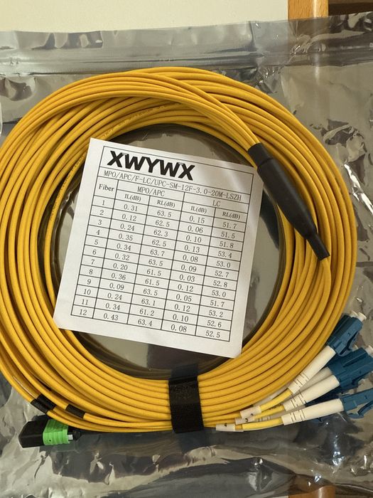 Cablu Patch Fibra Optica 20m XWYWX SM SX/DX LSZH 3.0mm / SC ST LC FC