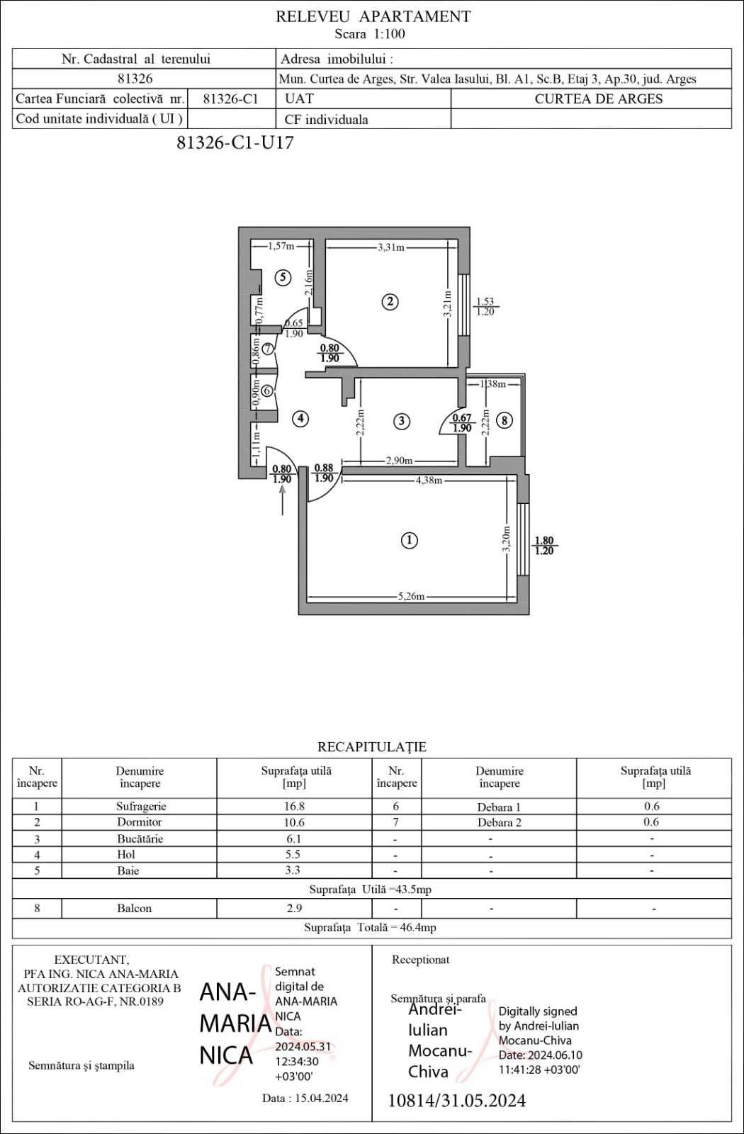 apartamente de vanzare curtea-de-arges