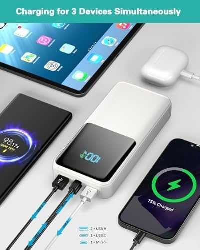Нова Външна батерия 30000mAh – 4 устройства, USB-C, бързо зареждане