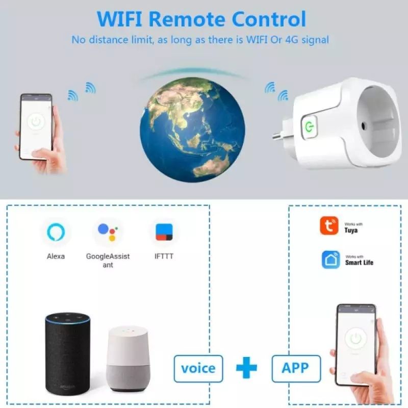 Priza Smart wifi 16A