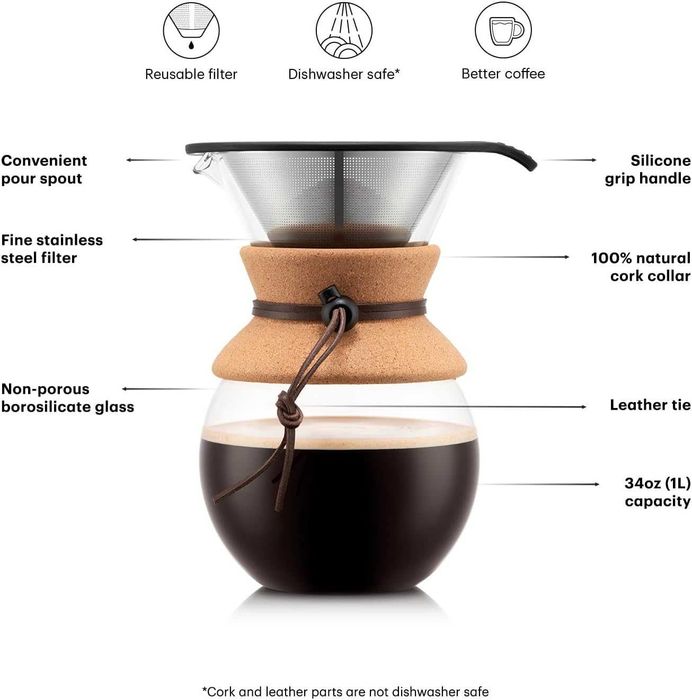 Кафемашина Bodum 34oz PourOver,високотемпературно боросиликатно стъкло