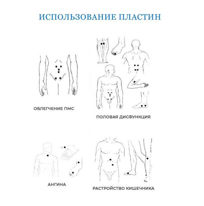 Электромассажёр для самостоятельной миостимуляции