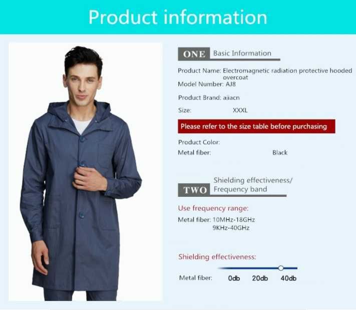 RF EMF EMR WiFi BT5 5G Екраниран Шлифер с Електромагнитна Защита EMP