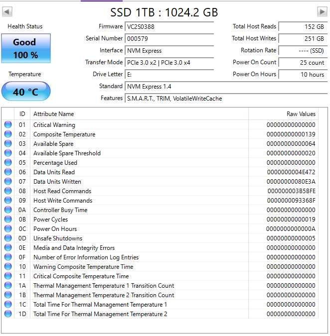 NVMe M.2 SSD Kingston NV2 2TB/1TB с проблем