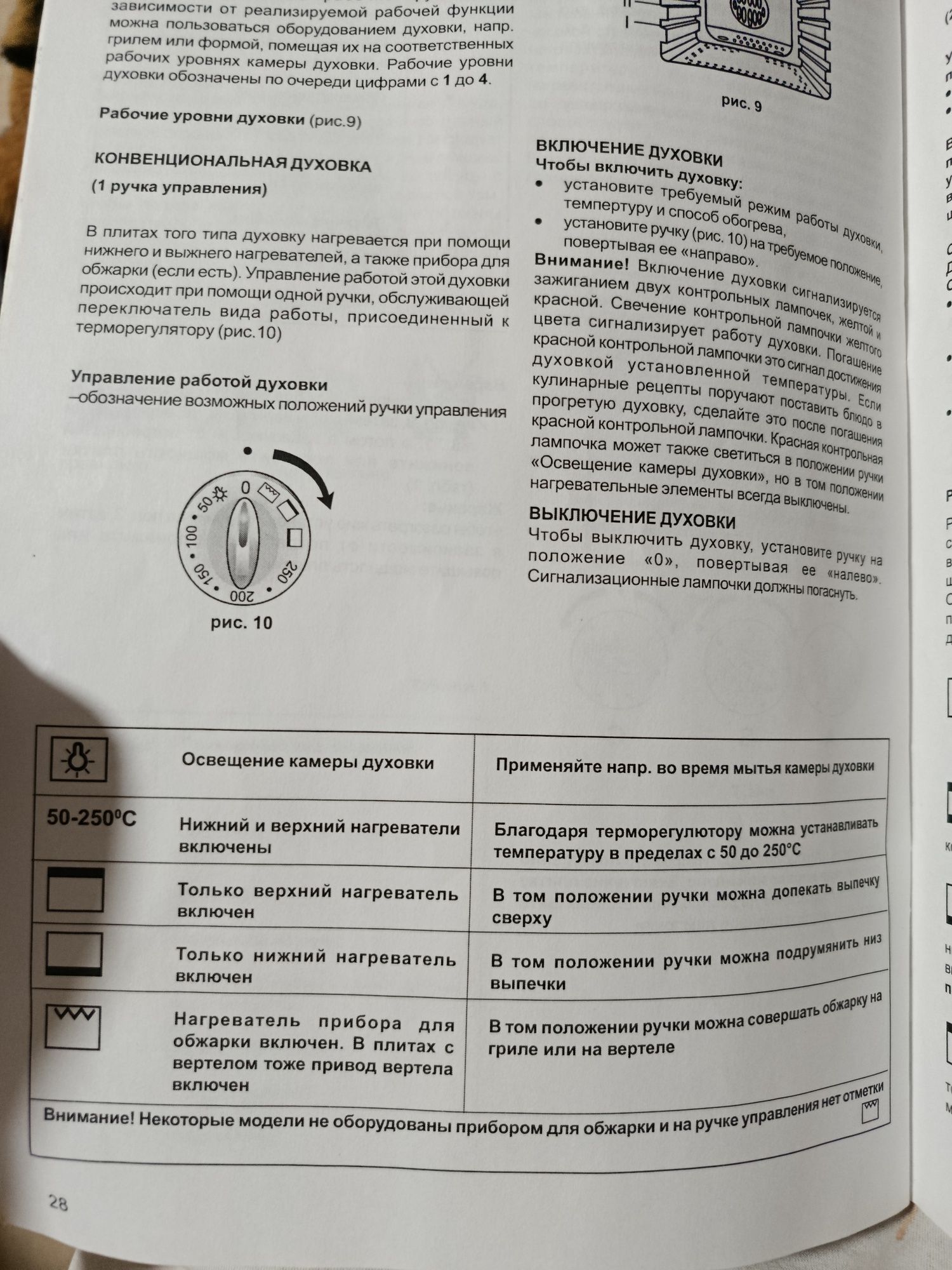 Плита электрическая Kaiser