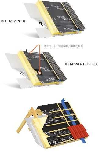 Folie de Izolatie Anticondens Delta S Plus 50m