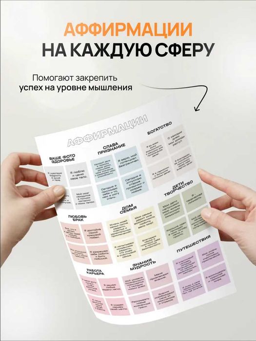 Карта желаний мужская 2025/2026г.