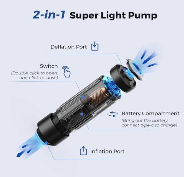 Преносима въздушна помпа FLEXTAIL Zero Pump, акумулаторна