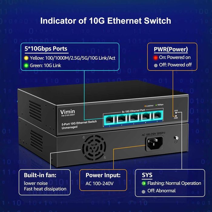 Switch Ethernet VIMIN VM-S100-0500T 10G 5 porturi,NAS 10G,Plug & Play