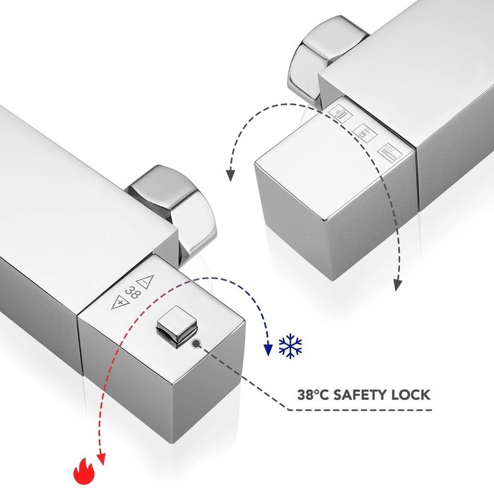 Sistem de dus din otel inoxidabil cu termostat
