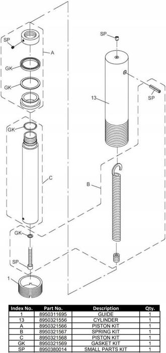 Kit etansare garnituri simering presa hidraulica 50T (SEALKIT50T)