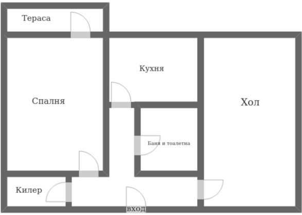 Продава 2-СТАЕН град София, Люлин 3
