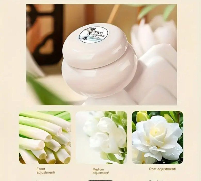 Парфюм, твёрдые духи, крем