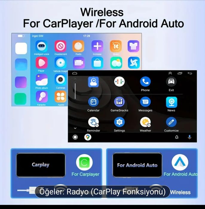 Car Multimedia player