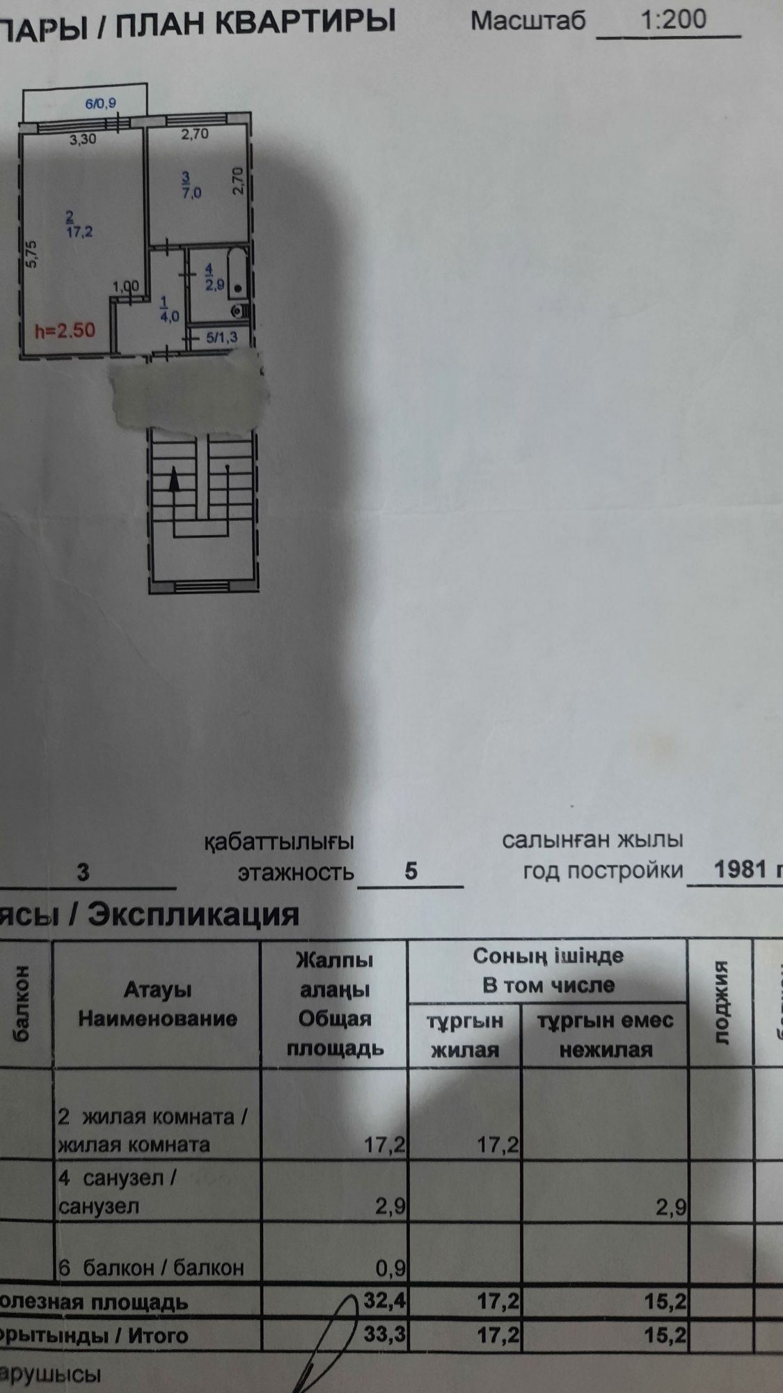 Меняю 1ком на 2ком или продам 8 млн